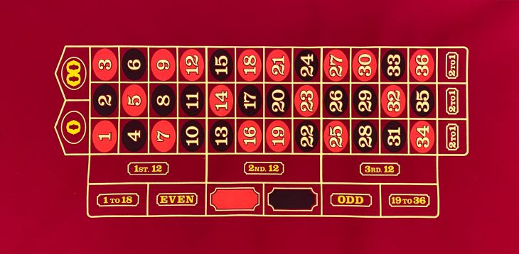 6ft Roulette Layout, Burgundy (Billiard Cloth) main image